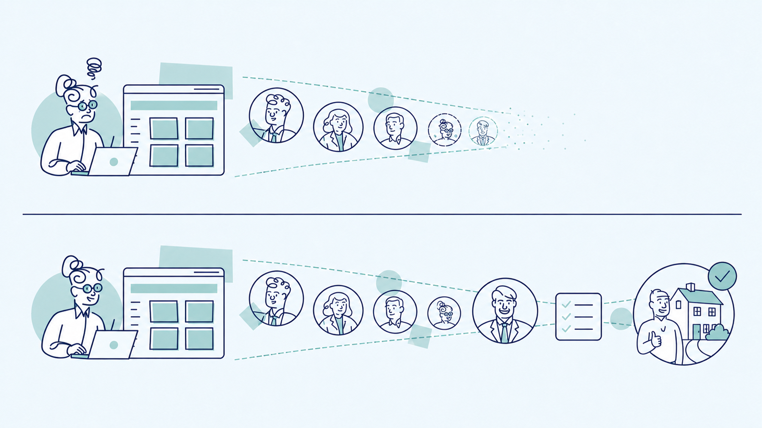 HFAs Can Finally See What Happens to The Leads They Send to Loan Officers